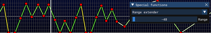 grafik