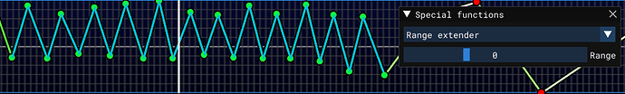 grafik