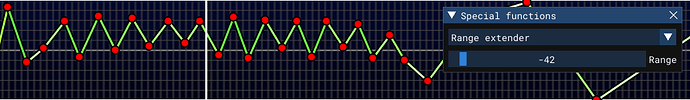 grafik