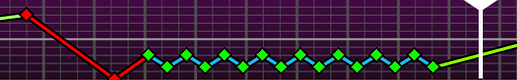 774gm9y27