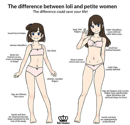 loli size vs petite woman