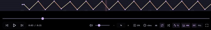 Timeline
