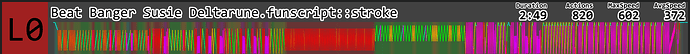Beat Banger Susie Deltarune 3