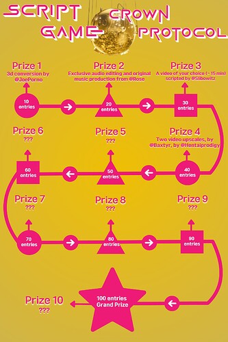 Prize reveal 40