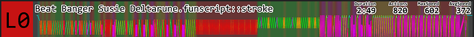 Beat Banger Susie Deltarune 2