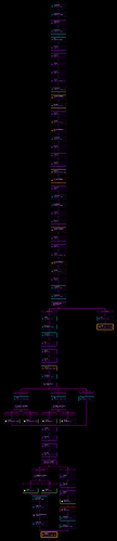 TheFinalPurificationlayout