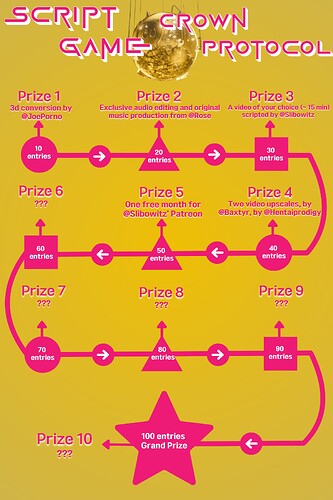 Prize reveal 50
