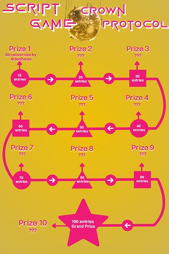 Prize reveal 10