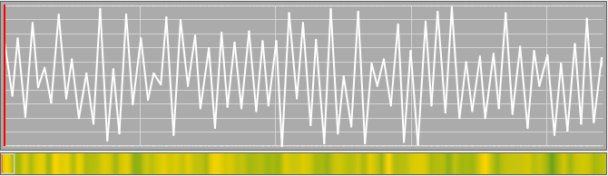 grafik