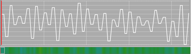 grafik