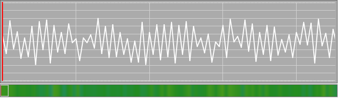 grafik