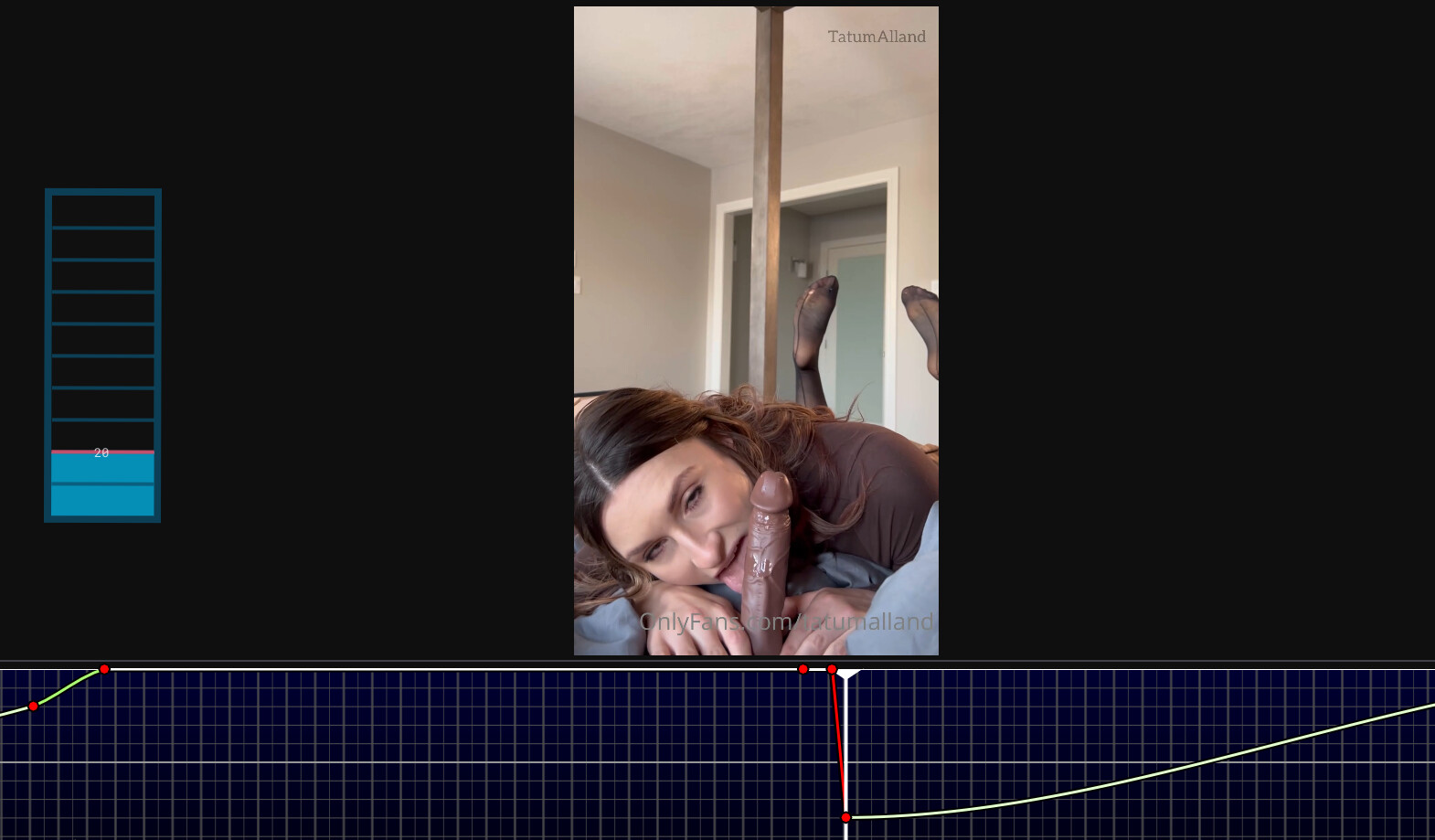 grafik