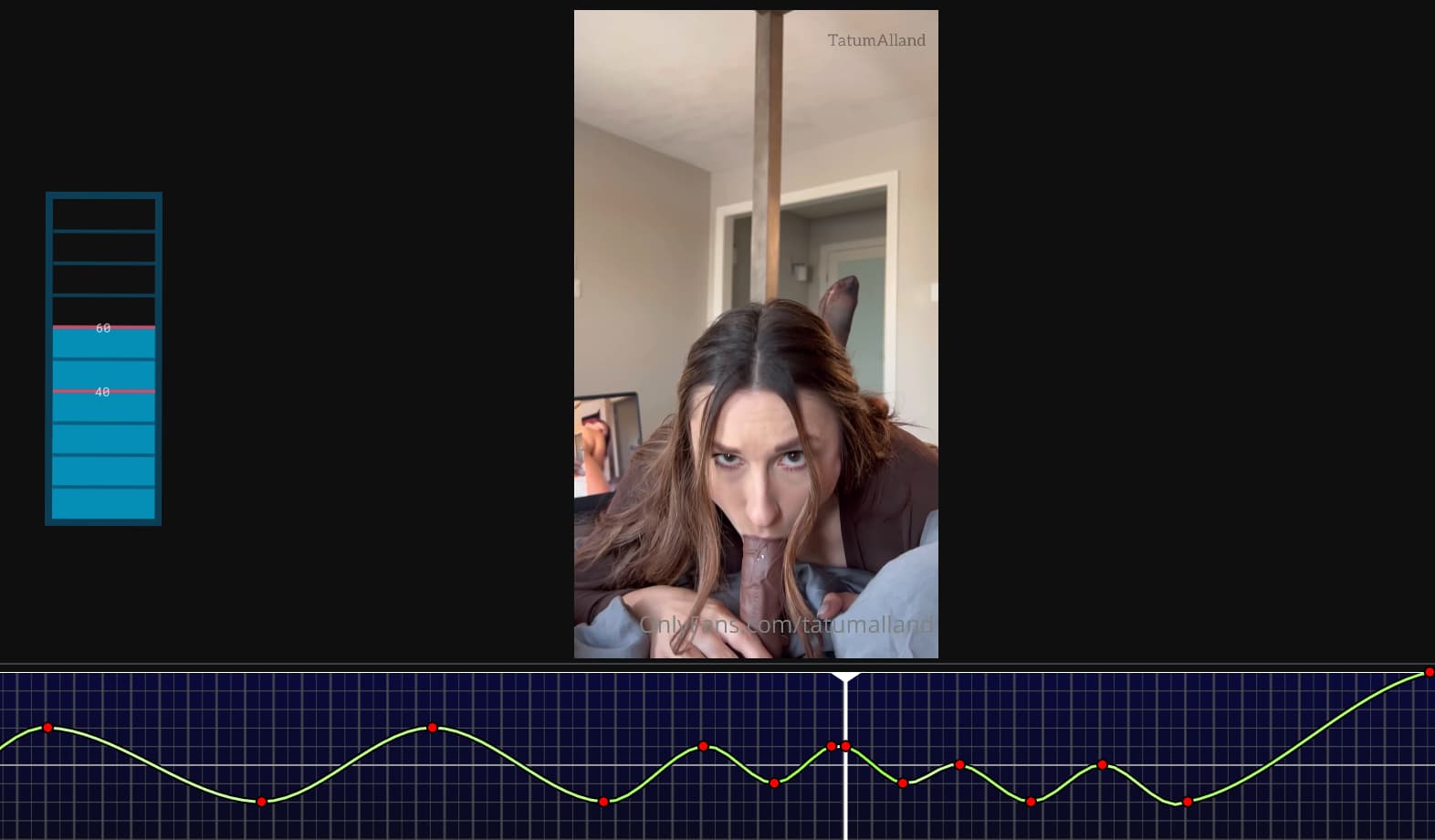 grafik