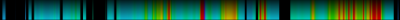 Heatmap