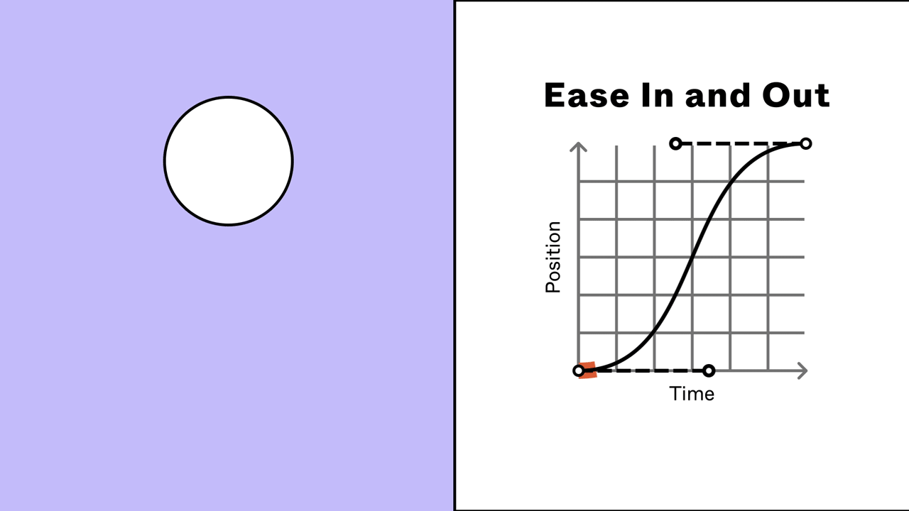 EASE_IN_OUT_CURVE