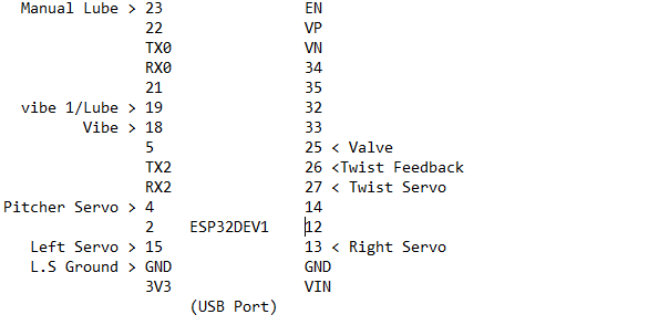 OSR2 Pinout  for ESP32Dev1