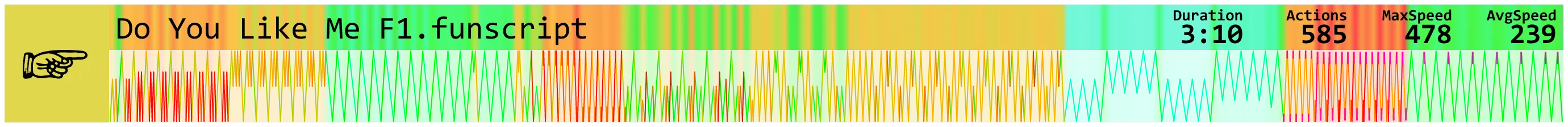 Do You Like Me F1.funscript.webp