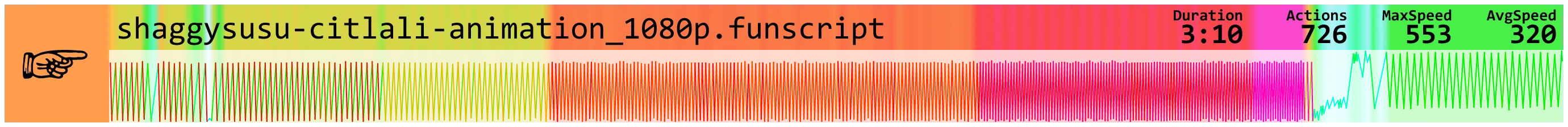 shaggysusu-citlali-animation_1080p.funscript.webp