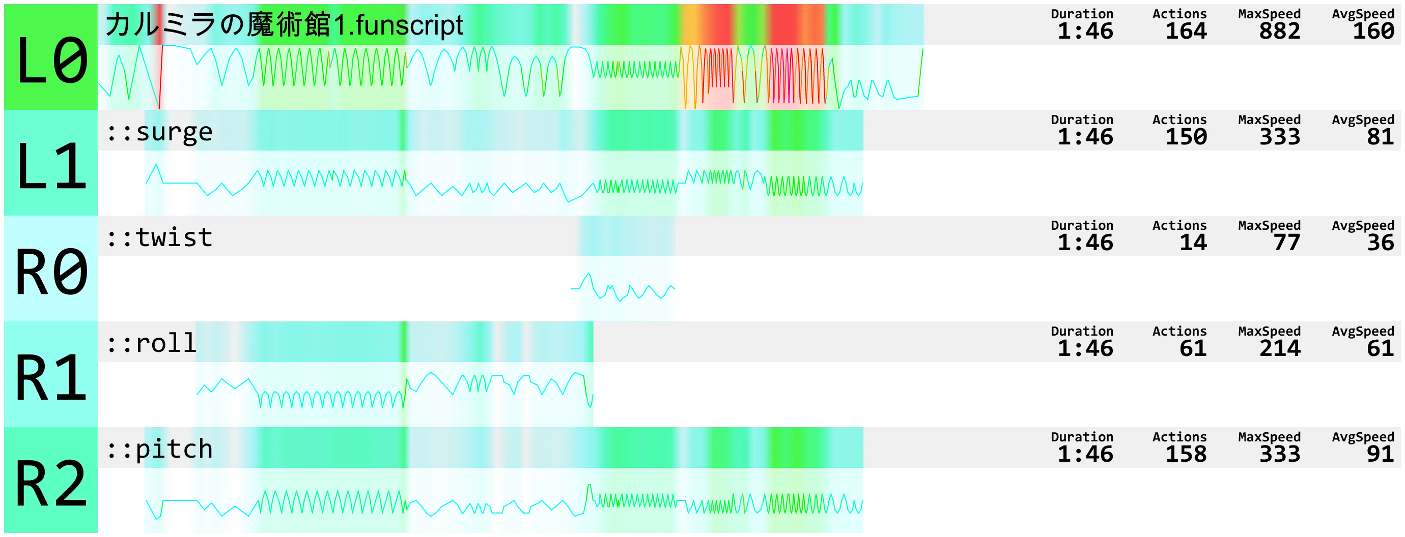 カルミラの魔術館1.funscript.webp