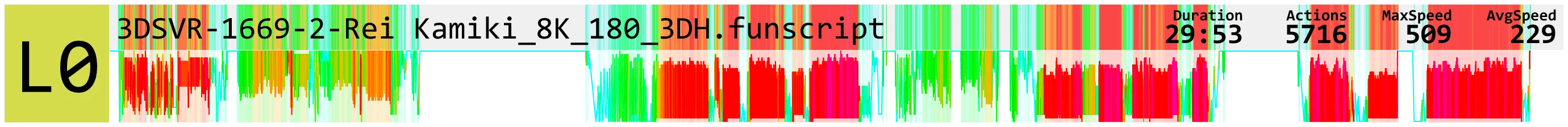 3DSVR-1669-2-Rei Kamiki_8K_180_3DH.funscript.webp
