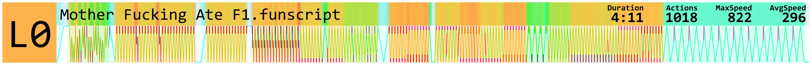 Mother Fucking Ate F1.funscript.webp