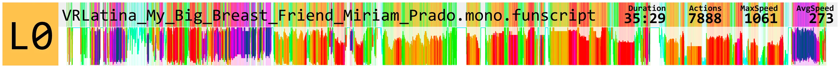 VRLatina_My_Big_Breast_Friend_Miriam_Prado.mono.funscript.webp