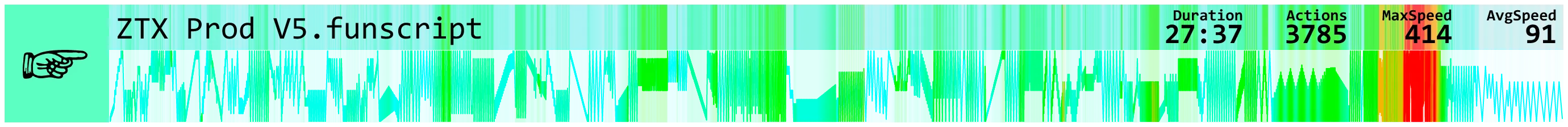 ZTX Prod V5.funscript.webp