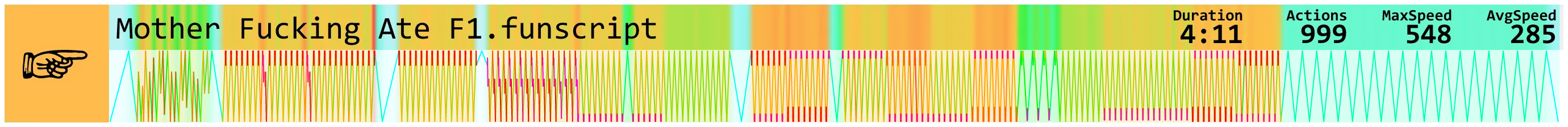 Mother Fucking Ate F1.funscript.webp