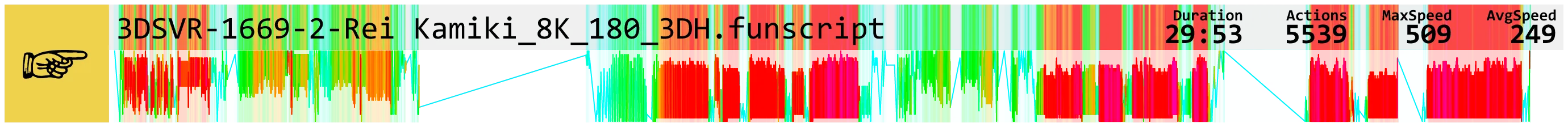 3DSVR-1669-2-Rei Kamiki_8K_180_3DH.funscript.webp
