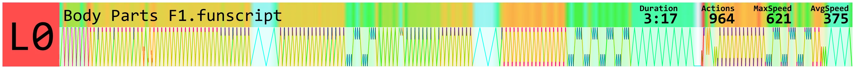 Body Parts F1.funscript.webp
