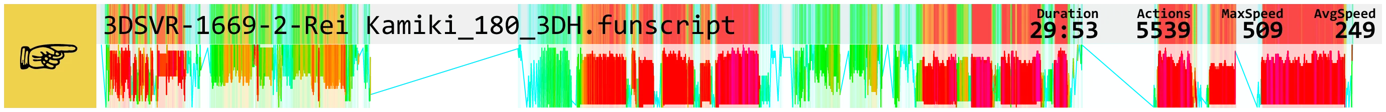 3DSVR-1669-2-Rei Kamiki_180_3DH.funscript.webp