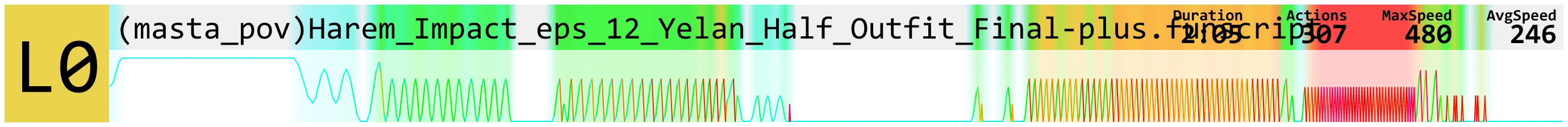 (masta_pov)Harem_Impact_eps_12_Yelan_Half_Outfit_Final-plus.funscript.webp