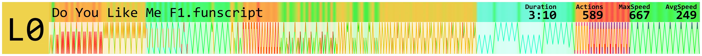Do You Like Me F1.funscript.webp