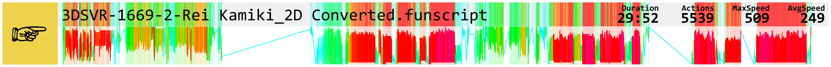 3DSVR-1669-2-Rei Kamiki_2D Converted.funscript.webp