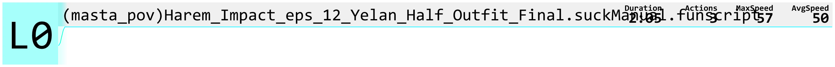 (masta_pov)Harem_Impact_eps_12_Yelan_Half_Outfit_Final.suckManual.funscript.webp