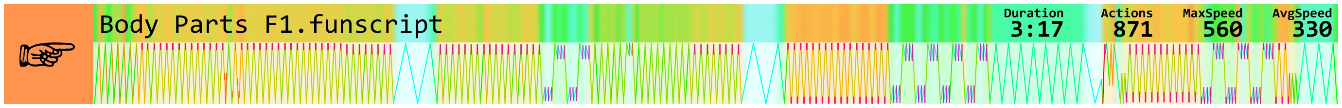 Body Parts F1.funscript.webp